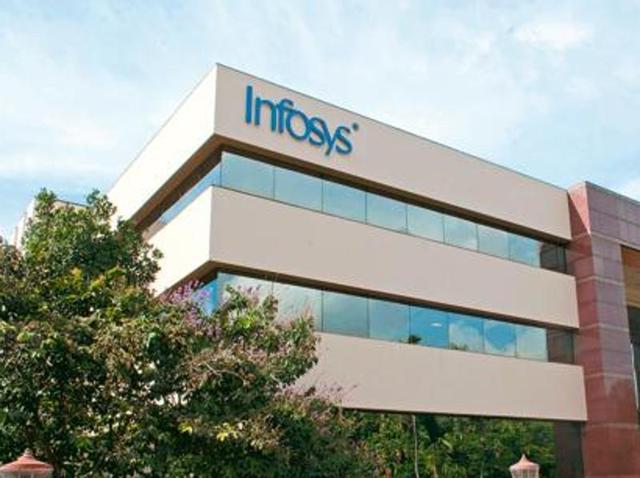 Infosys Off Campus Referral Drive 2020