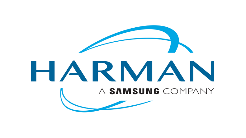 Harman Off Campus Recruitment for Freshers