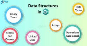 Free C++ Data Structures