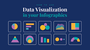 Free Data Visualization Course