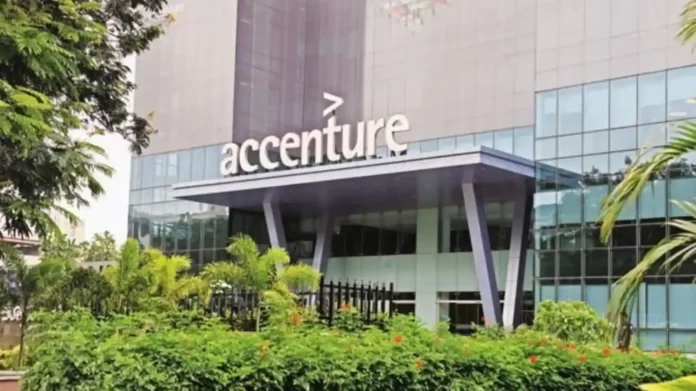 Accenture Off Campus drive 2022