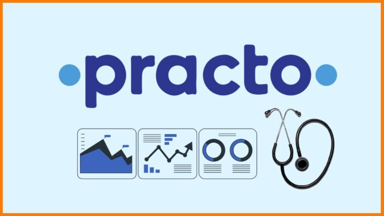 Practo Off Campus Drive 2022