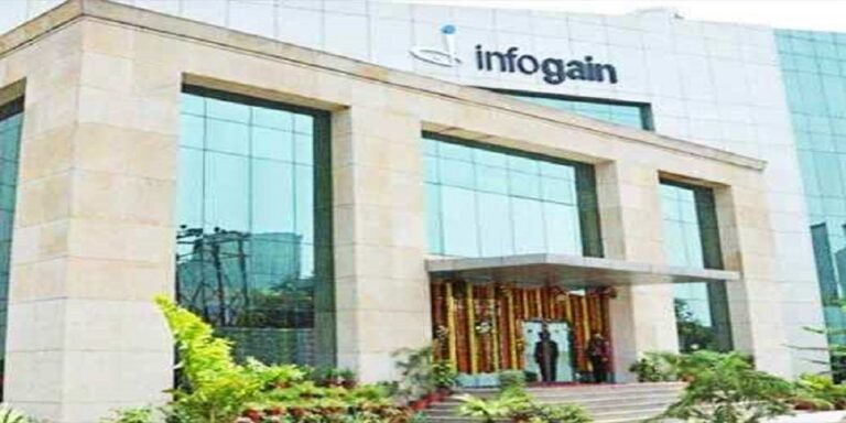 Infogain Off Campus Drive 2022