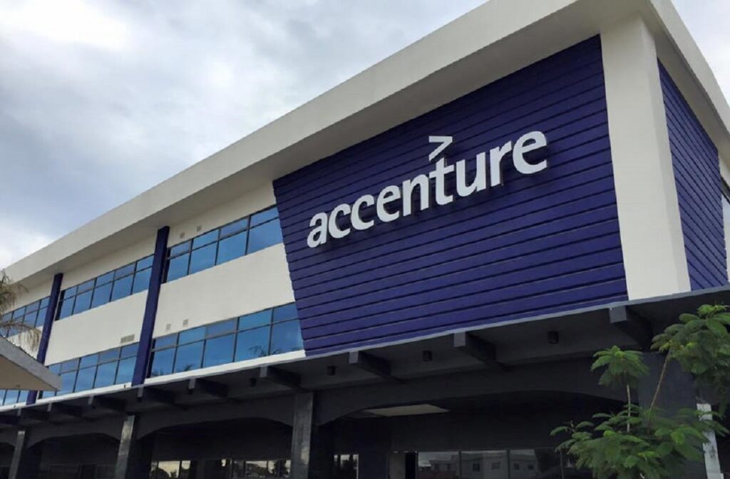 Accenture Off Campus Drive for 2022 batch
