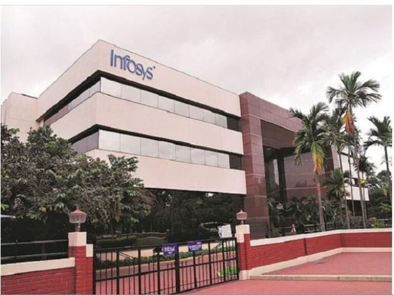 Infosys BPM Recruitment 2022