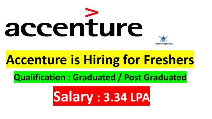 Accenture Recruitment 2022 Registration