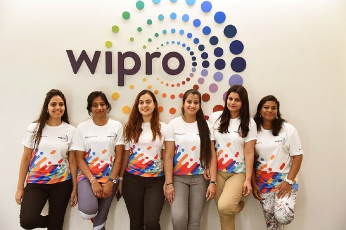 Wipro Off Campus Drive for 2022 Batch