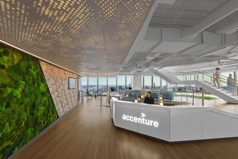 Accenture Careers Jobs Update for Freshers