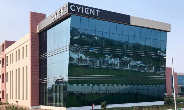 Cyient Off Campus Drive 2023