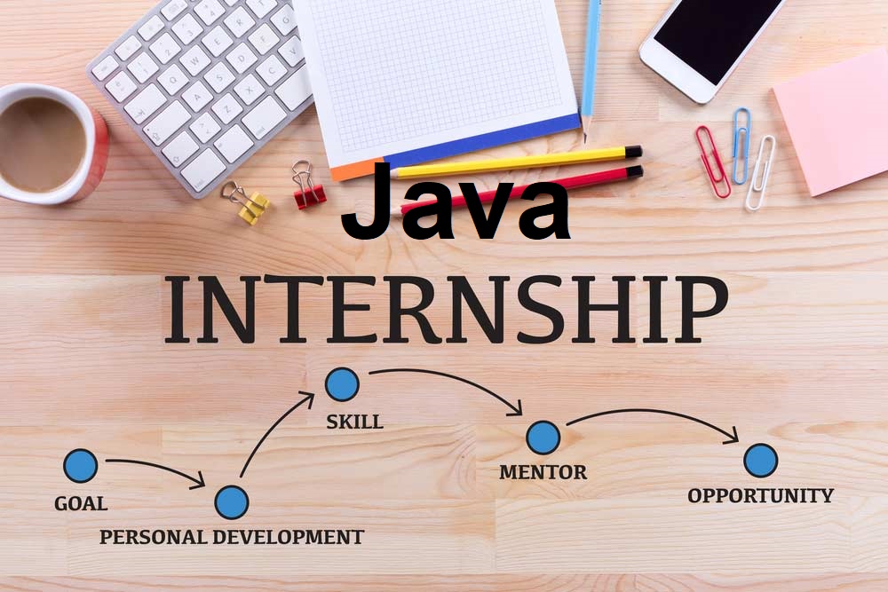 Java Internship 2023