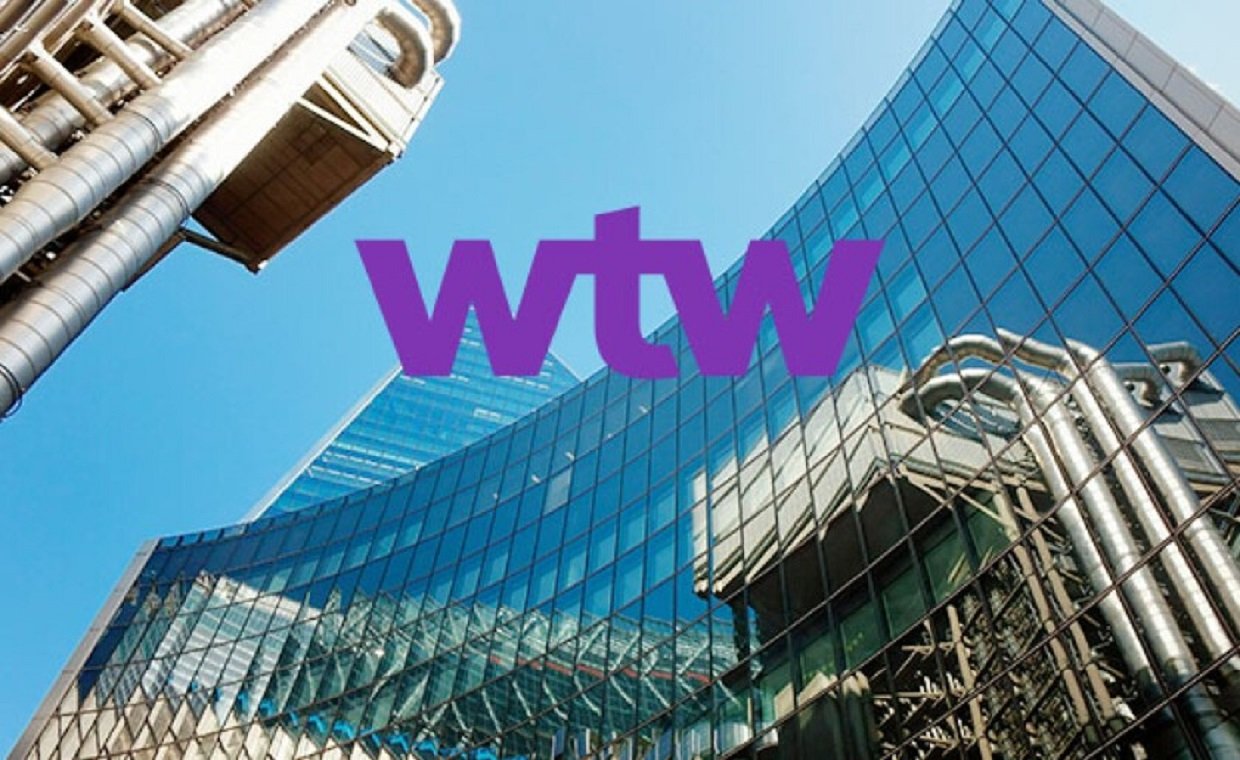 WTW Off Campus Drive for 2023 Batch