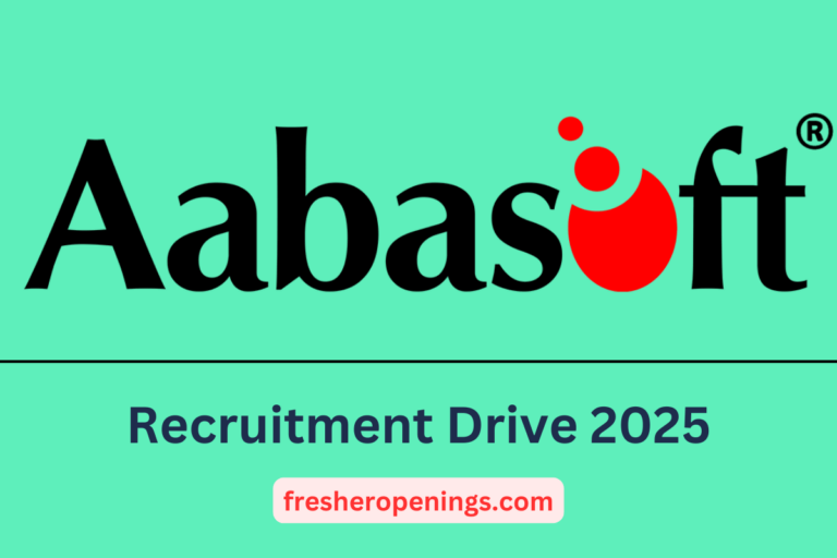 Abasoft Internship Jobs 2025