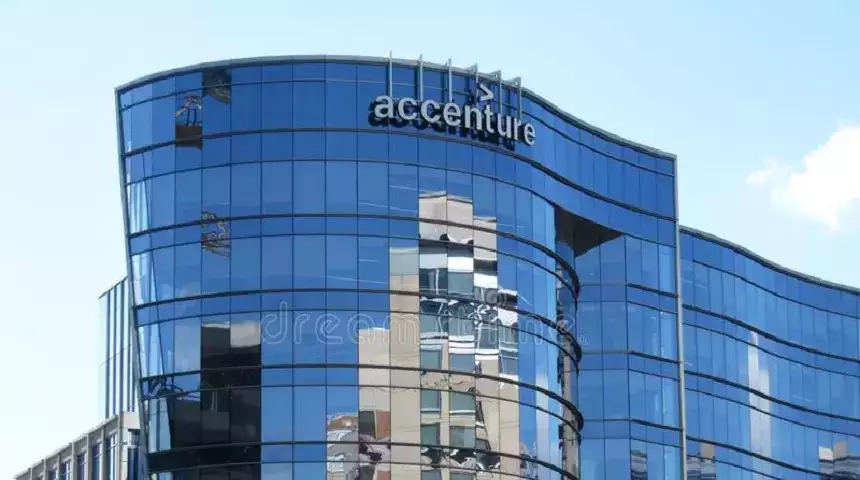 Accenture Freshers Recruitment 2023