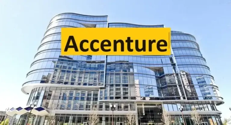 Accenture Off Campus Drive 2024-2025