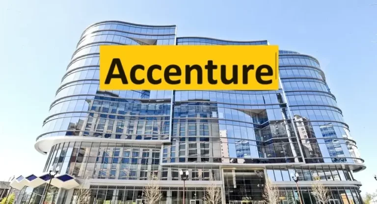 Accenture Walk-in Interview 2025