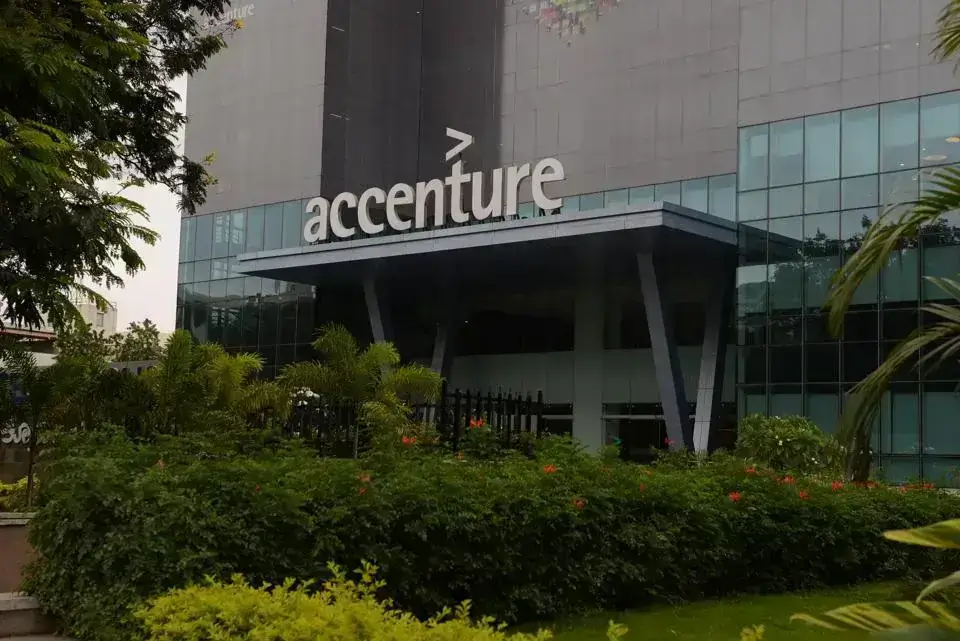 Accenture Jobs for Freshers 2024