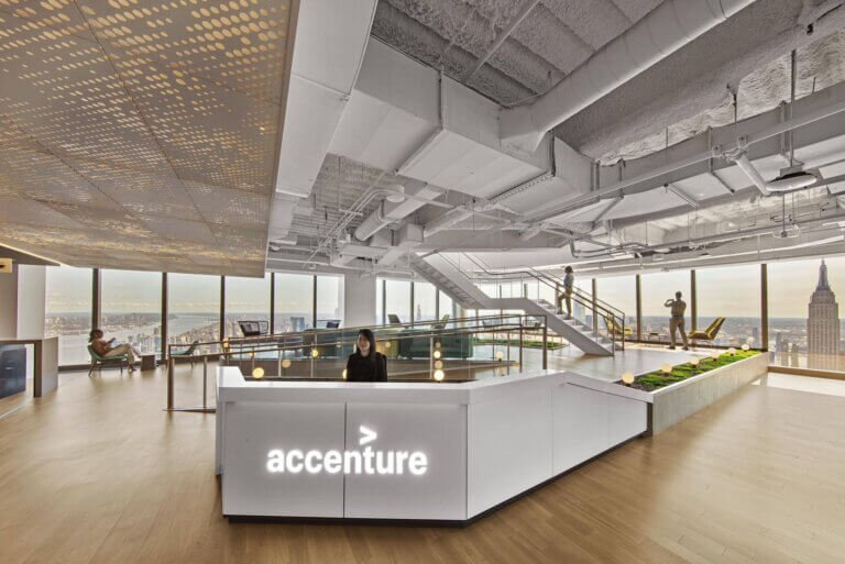 Accenture Off Campus Hiring 2024