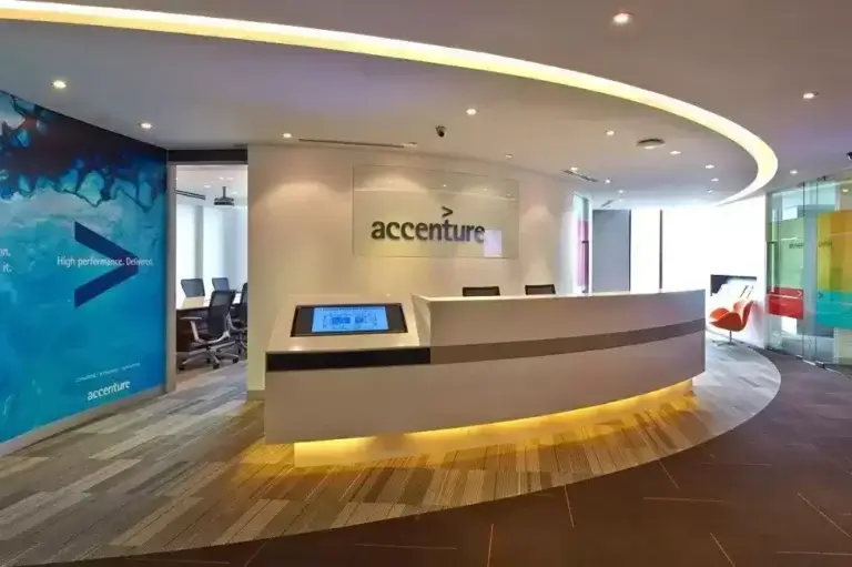 Accenture Off Campus Recruitment 2023-2024