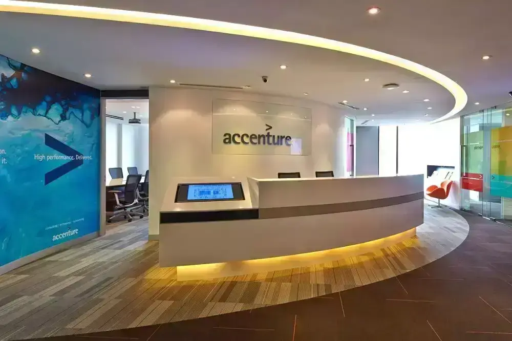 Accenture Off Recruitment 2024