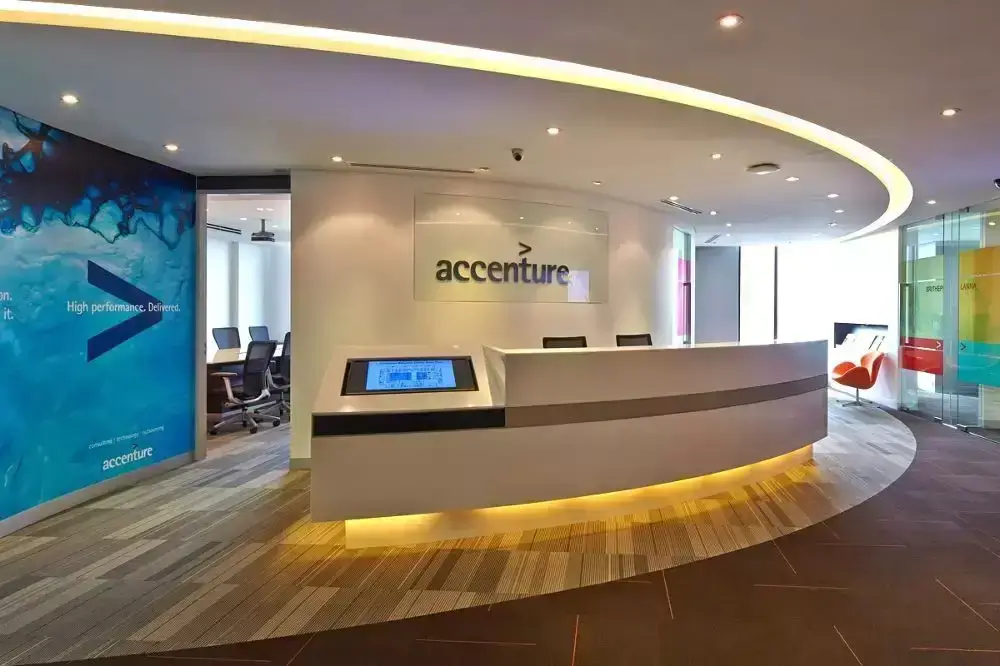 Accenture Recruitment 2023-2024