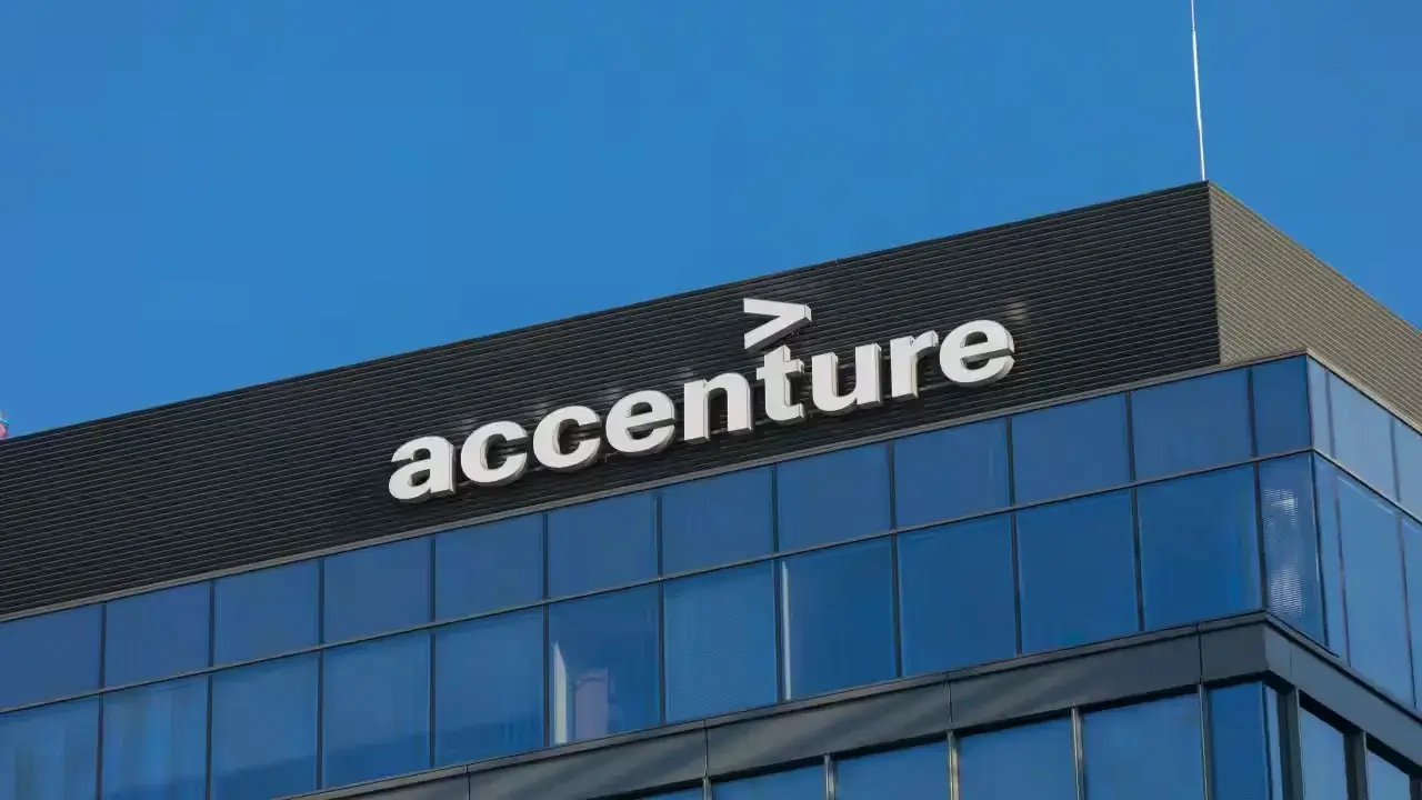 Accenture Recruitment Process 2025-2026