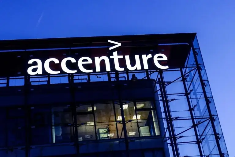 Accenture Walk-in Jobs 2025-2026