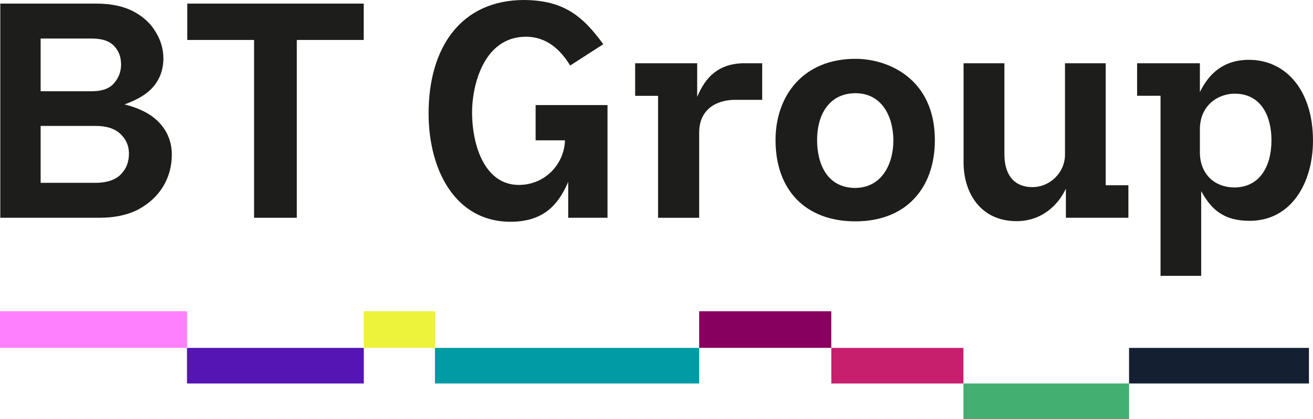 BT Group Recruitment 2023