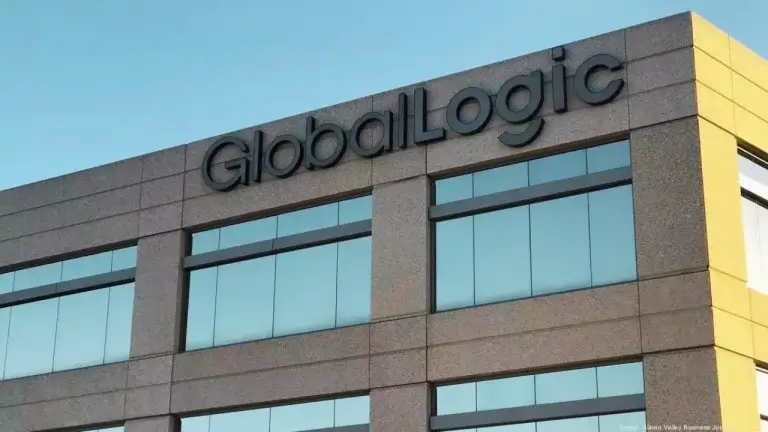 GlobalLogic Recruitment 2025-2026