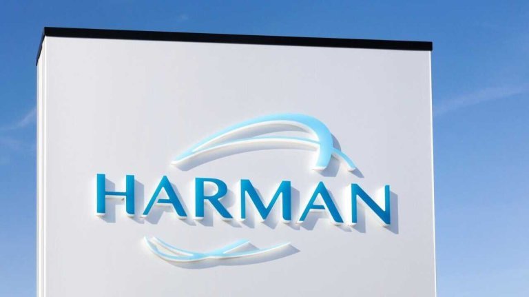 HARMAN Recruitment for Freshers 2025