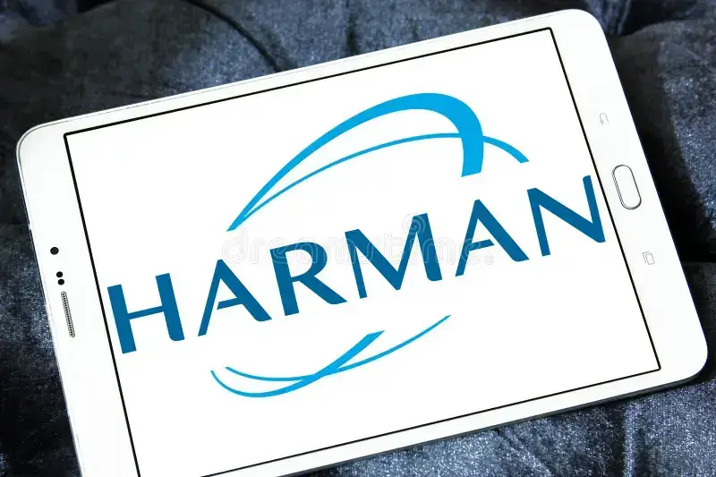 Harman Recruitment 2024