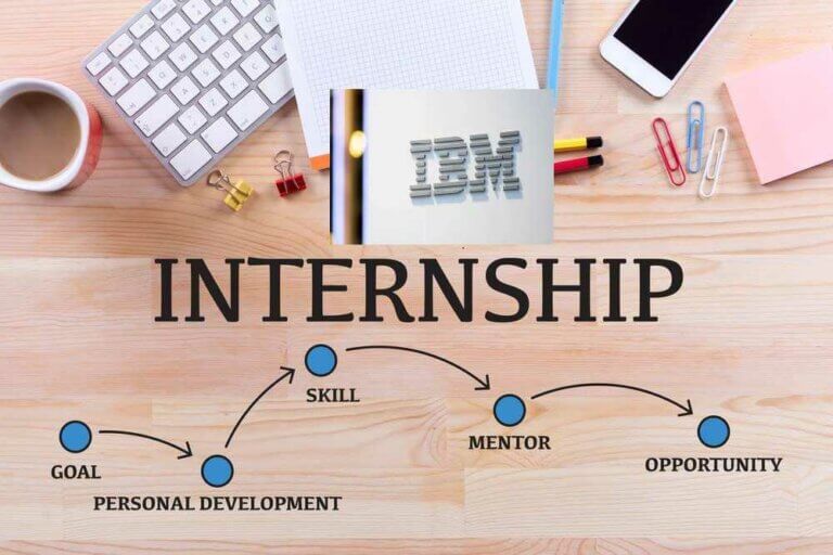 IBM Summer Internship 2023
