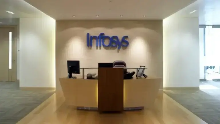 Infosys BPM Walk-in Interview 2023