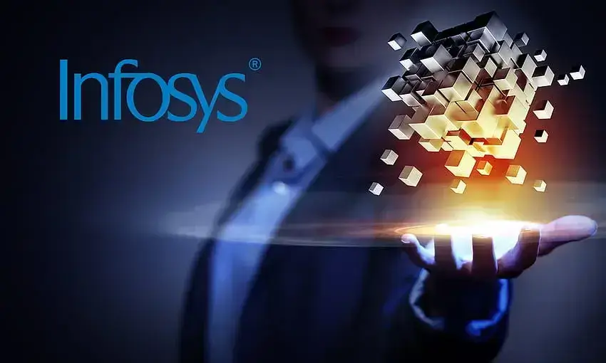 Infosys Limited Recruitment 2024
