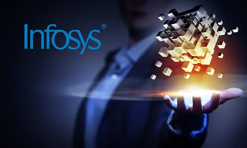 Infosys Off Campus Drive 2023-2024