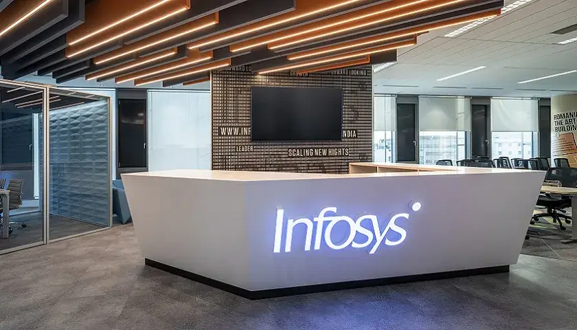 Infosys Walk-in Interview Drive 2023