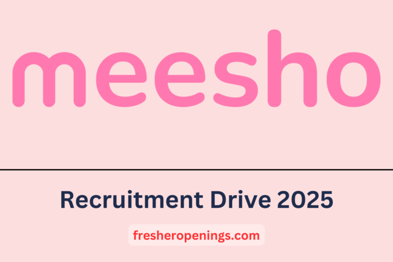 Meesho Recruitment Drive 2025